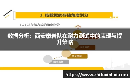 数据分析：西安攀岩队在耐力测试中的表现与提升策略