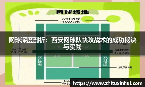 网球深度剖析：西安网球队快攻战术的成功秘诀与实践