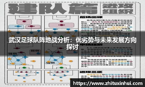 武汉足球队阵地战分析：优劣势与未来发展方向探讨